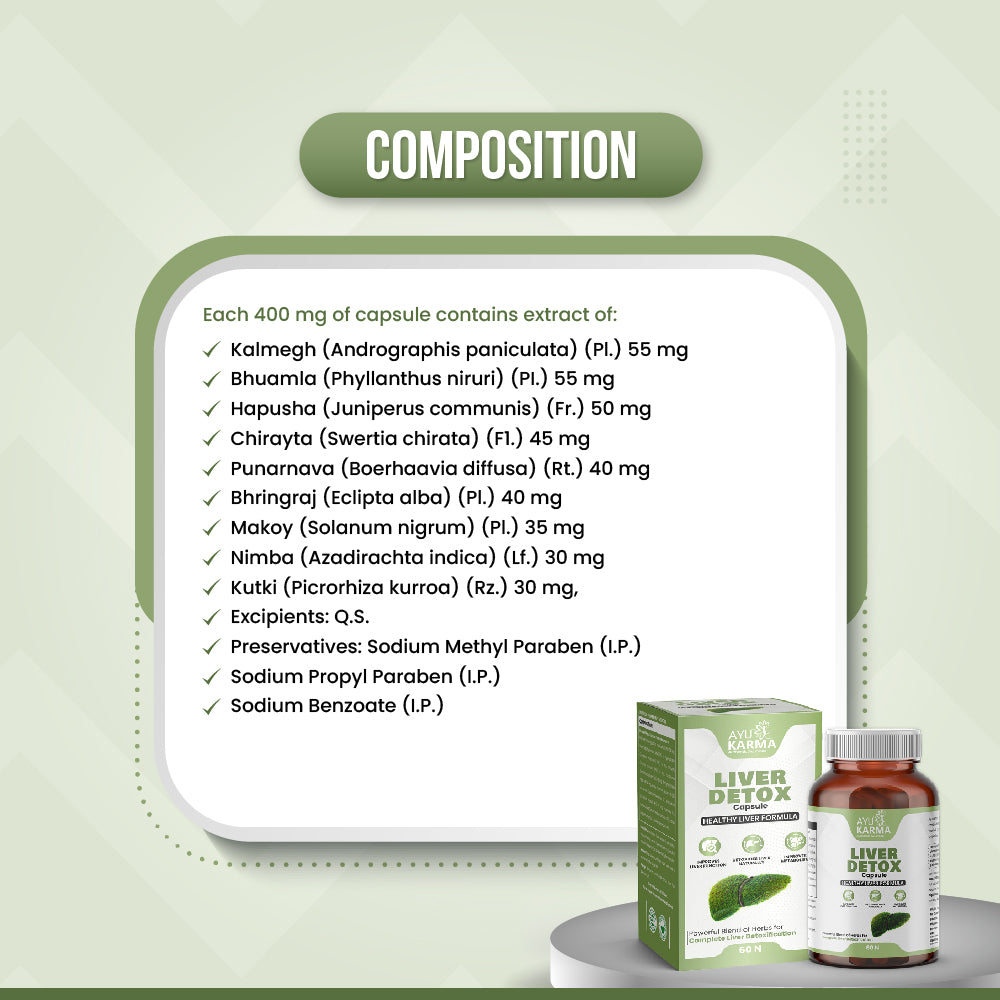 Liver Detox Capsule - Combo Pack